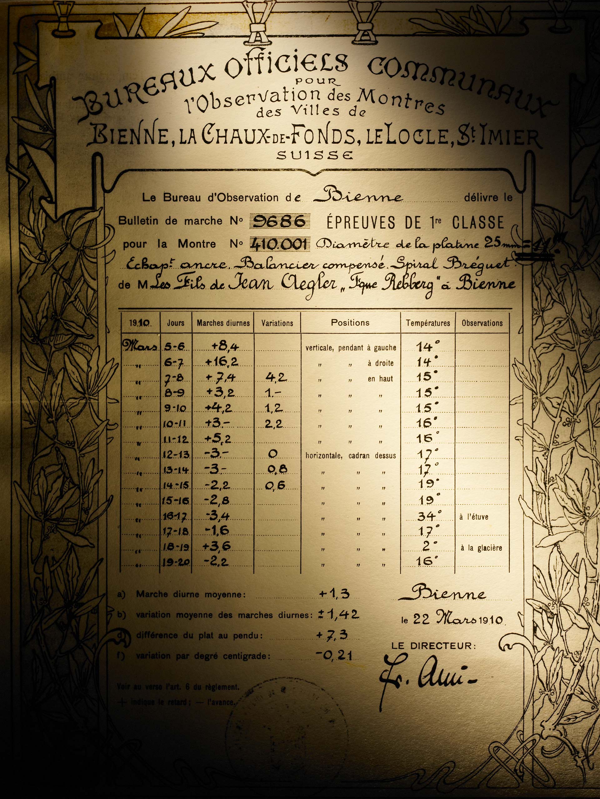 First_precision_certificate_1910